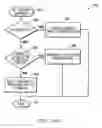 Fig. 08 - Method and system for implementing full BBS (BIOS boot specification) functionality with a single device list