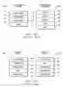 Fig. 09 - Method and system for implementing full BBS (BIOS boot specification) functionality with a single device list