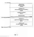 Fig. 03 - METHOD FOR UPDATING FACTORY DEFAULT SETTINGS AND BOOT LOADERS IN AN EMBEDDED SYSTEM