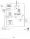 Fig. 05 - Method, system, and product for identifying provisioning operations via planning methods