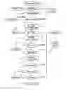 Fig. 01 - Method and apparatus for URL forwarding
