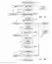 Fig. 03 - Method and apparatus for URL forwarding