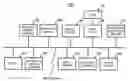 Fig. 01 - Document verification apparatus and document verification method