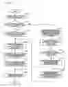 Fig. 22 - Document verification apparatus and document verification method