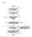 Fig. 37 - Document verification apparatus and document verification method