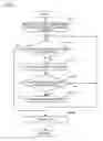 Fig. 53 - Document verification apparatus and document verification method