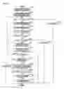 Fig. 83 - Document verification apparatus and document verification method