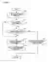Fig. 86 - Document verification apparatus and document verification method