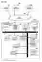 Fig. 95 - Document verification apparatus and document verification method