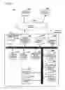 Fig. 97 - Document verification apparatus and document verification method
