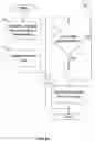 Fig. 08 - Secure systems management
