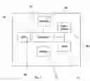 Fig. 02 - Access to a computing environment by computing devices