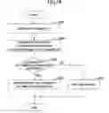 Fig. 16 - Access control apparatus, access control method, access control program, recording medium, access control data, and relation description data