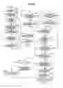 Fig. 32 - Access control apparatus, access control method, access control program, recording medium, access control data, and relation description data