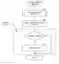 Fig. 01 - JPEG2000 syntax-compliant encryption with full scalability