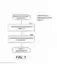 Fig. 06 - JPEG2000 syntax-compliant encryption with full scalability