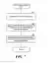 Fig. 08 - JPEG2000 syntax-compliant encryption with full scalability