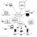 Fig. 01 - System and method for biometric authorization for financial transactions