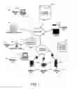 Fig. 02 - System and method for biometric authorization for financial transactions