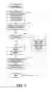 Fig. 04 - System and method for biometric authorization for financial transactions
