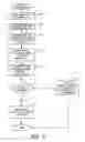 Fig. 06 - System and method for biometric authorization for financial transactions