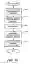Fig. 13 - System and method for biometric authorization for financial transactions