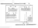 Fig. 01 - Method and device for encryption/decryption