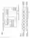 Fig. 02 - Method and device for encryption/decryption