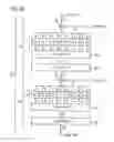 Fig. 03 - Method and device for encryption/decryption