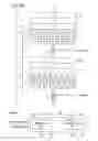 Fig. 04 - Method and device for encryption/decryption