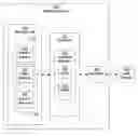 Fig. 01 - System and method for managing security of a memory device