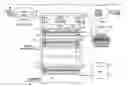 Fig. 01 - System, method, and architecture for dynamic server power management and dynamic workload management for multi-server environment