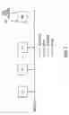 Fig. 08 - System, method, and architecture for dynamic server power management and dynamic workload management for multi-server environment