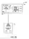 Fig. 19 - System, method, and architecture for dynamic server power management and dynamic workload management for multi-server environment