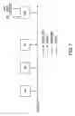 Fig. 08 - System, method, and architecture for dynamic server power management and dynamic workload management for multi-server environment