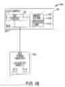 Fig. 19 - System, method, and architecture for dynamic server power management and dynamic workload management for multi-server environment