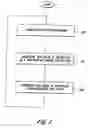 Fig. 04 - Method and apparatus for dynamic power management in a processor system