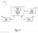 Fig. 07 - Methods for generating a delayed clock signal