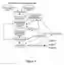 Fig. 02 - System and method for early detection of system component failure