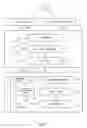 Fig. 02 - Method for dynamic reprogramming dataflow in a distributed system