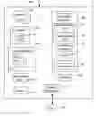 Fig. 01 - Language for development of test harness files