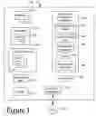Fig. 02 - Language for development of test harness files