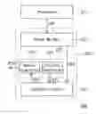 Fig. 01 - Chip capable of testing itself and testing method thereof