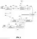 Fig. 04 - Iterative detector with ECC in channel domain