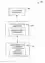 Fig. 01 - Memory optimizing for re-ordering user edits