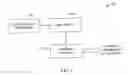 Fig. 02 - Memory optimizing for re-ordering user edits