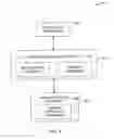 Fig. 06 - Memory optimizing for re-ordering user edits
