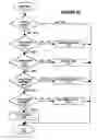 Fig. 23 - Computer system integrating different data types into a single environment