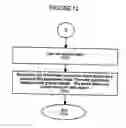 Fig. 33 - Computer system integrating different data types into a single environment