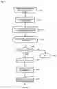 Fig. 05 - Print processing apparatus, print processing system and print control method